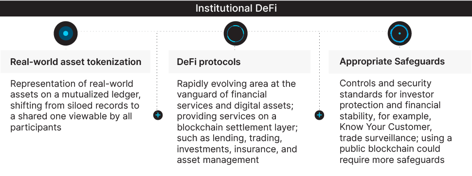 OliverWyman Forum
