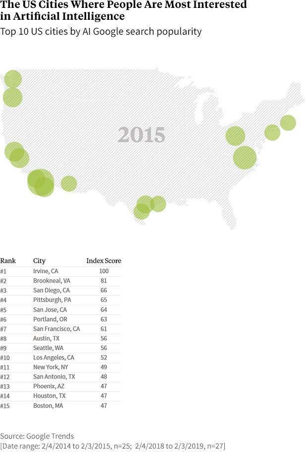 OliverWyman Forum