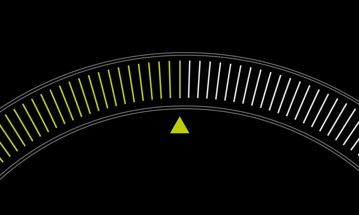 How To Understand The Urban Mobility Index Rankings In 2024